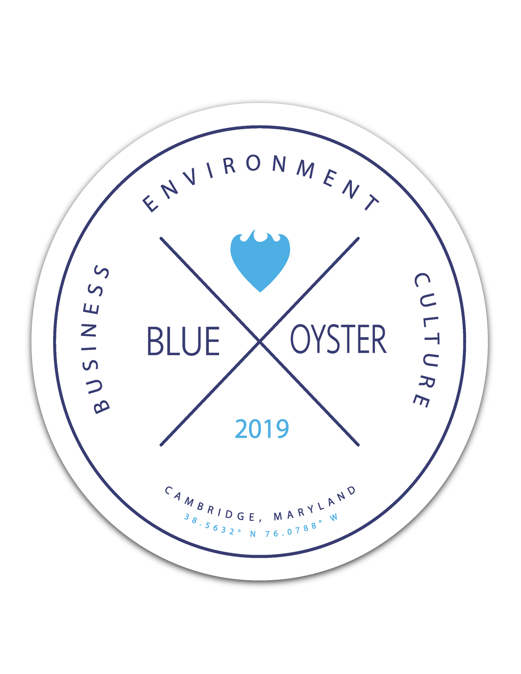 Business. Environment. Culture. Sticker